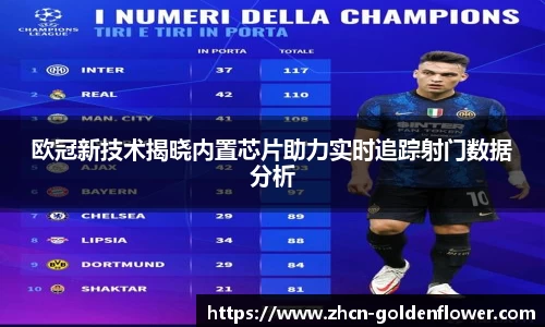 欧冠新技术揭晓内置芯片助力实时追踪射门数据分析