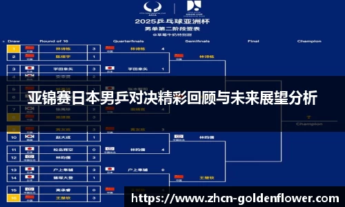 关键词3