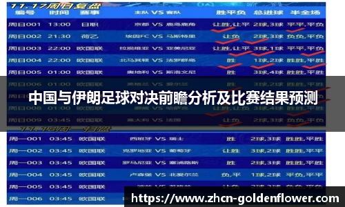 中国与伊朗足球对决前瞻分析及比赛结果预测