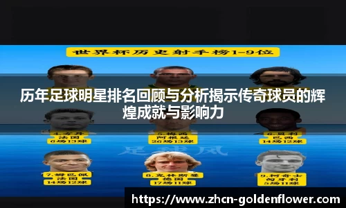 关键词2