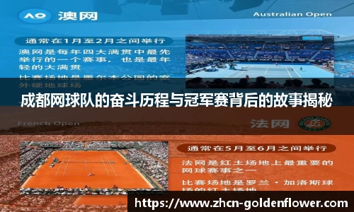 成都网球队的奋斗历程与冠军赛背后的故事揭秘